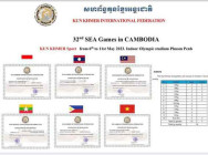 បណ្ដាប្រទេស ដែលមកចូលរួមប្រកួត នៅលើវិញ្ញាសា “គុនខ្មែរ” ស៊ីហ្គេមនៅកម្ពុជា