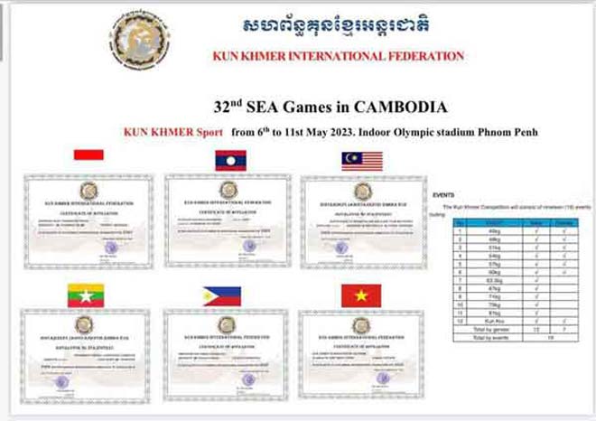​​ប​ណ្ដា​​​​ប្រ​ទេ​ស​​ ដែ​ល​ម​​ក​ចូ​ល​រួ​ម​​​ប្រ​​កួ​ត ​​នៅ​លើ​​​វិ​ញ្ញា​សា​ “​​​​គុ​ន​​​ខ្មែ​រ​​​​”​ ​ស៊ី​​​ហ្គេ​​ម​​​​នៅ​​​ក​ម្ពុ​ជា​​​