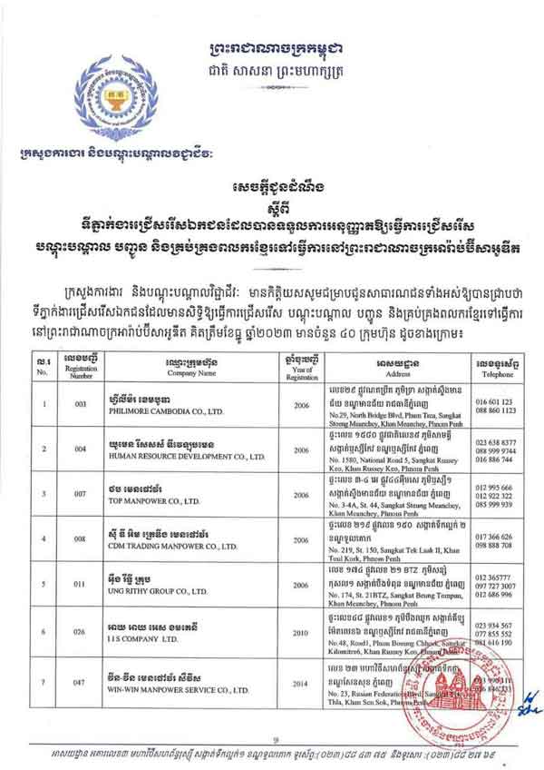 ក្រសួងការងារ បង្ហាញបញ្ជីឈ្មោះ ក្រុមហ៊ុនស្របច្បាប់ ក្នុងការជ្រើសរើស បណ្តុះបណ្តាល បញ្ជូន និងគ្រប់គ្រងពលករ ទៅធ្វើកម្មសិក្សា និងធ្វើការនៅ ប្រទេសជប៉ុន